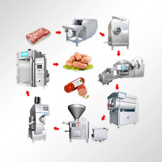 Máquina de procesamiento de relleno de salchichas eléctrica automática TCA, mezcladora de carne de salami, máquina para hacer carne de cerdo, precio de línea de producción